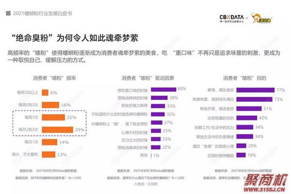 铻鸿洺绮夊彂灞曞墠鏅€庝箞鏍?棣栦釜铻鸿洺绮夎涓氱櫧鐨功缁堜簬鏉ヤ簡!_4