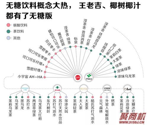 0绯栫殑楗枡鐪熺殑娌℃湁绯栧悧?鍘嬪灝涓€浼楀噺鑲ョ敺濂崇殑鏃犵硸楗枡澶ф彮绉榑3